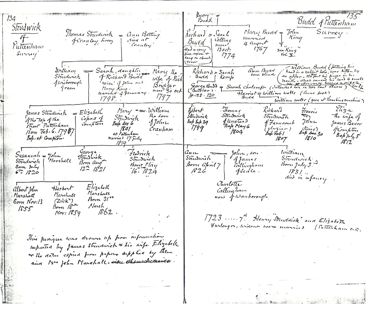 Charles Kerry volume 10