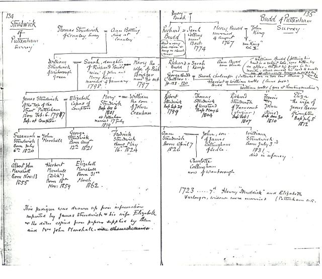 Charles Kerry volume 10